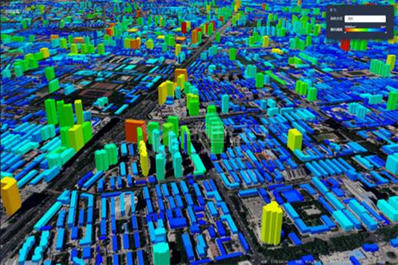 商迪3D 数字化视觉服务的全方位解决方案